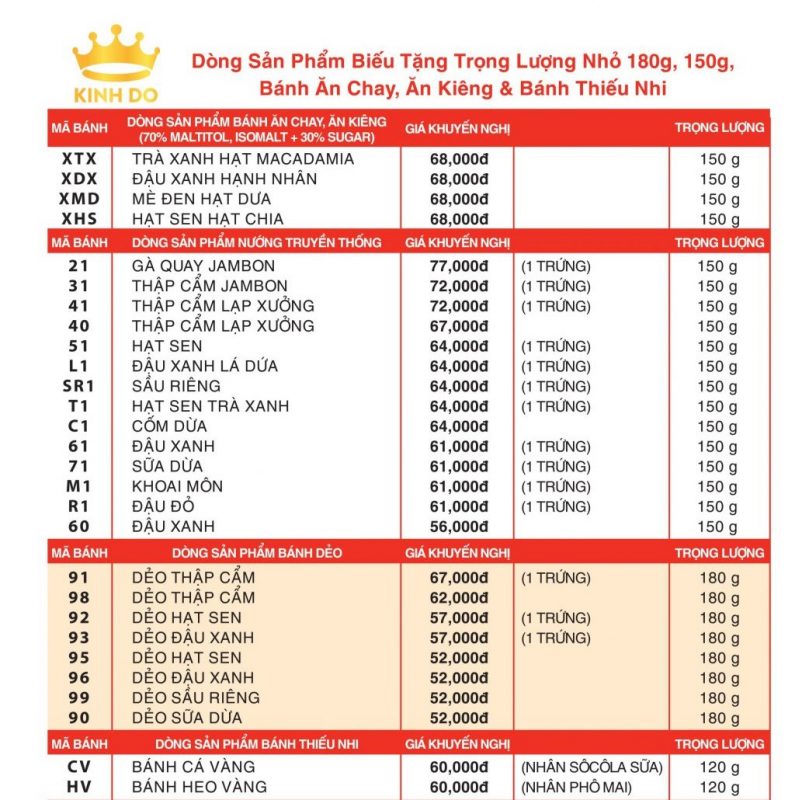 Bánh Trung Thu Sài Gòn