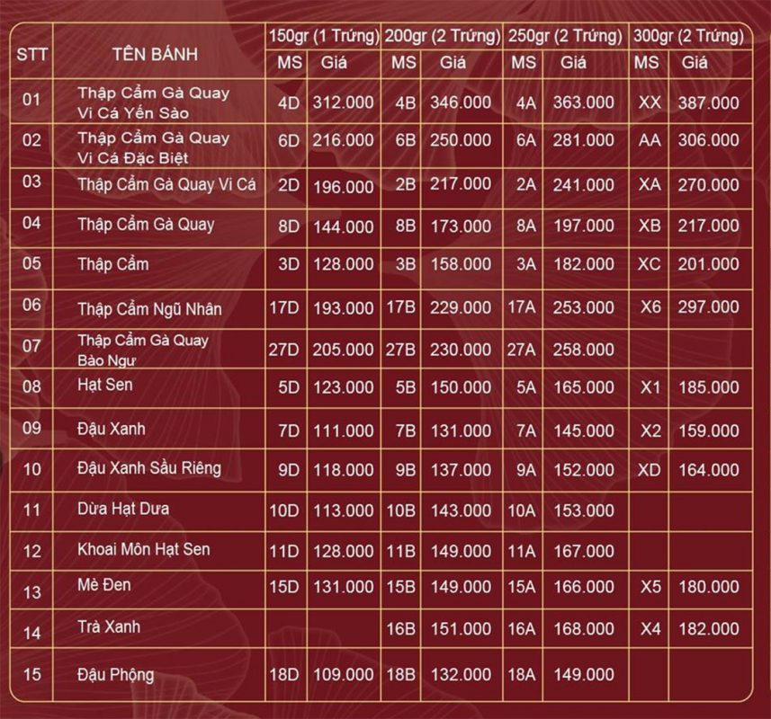 Bánh Trung Thu Sài Gòn