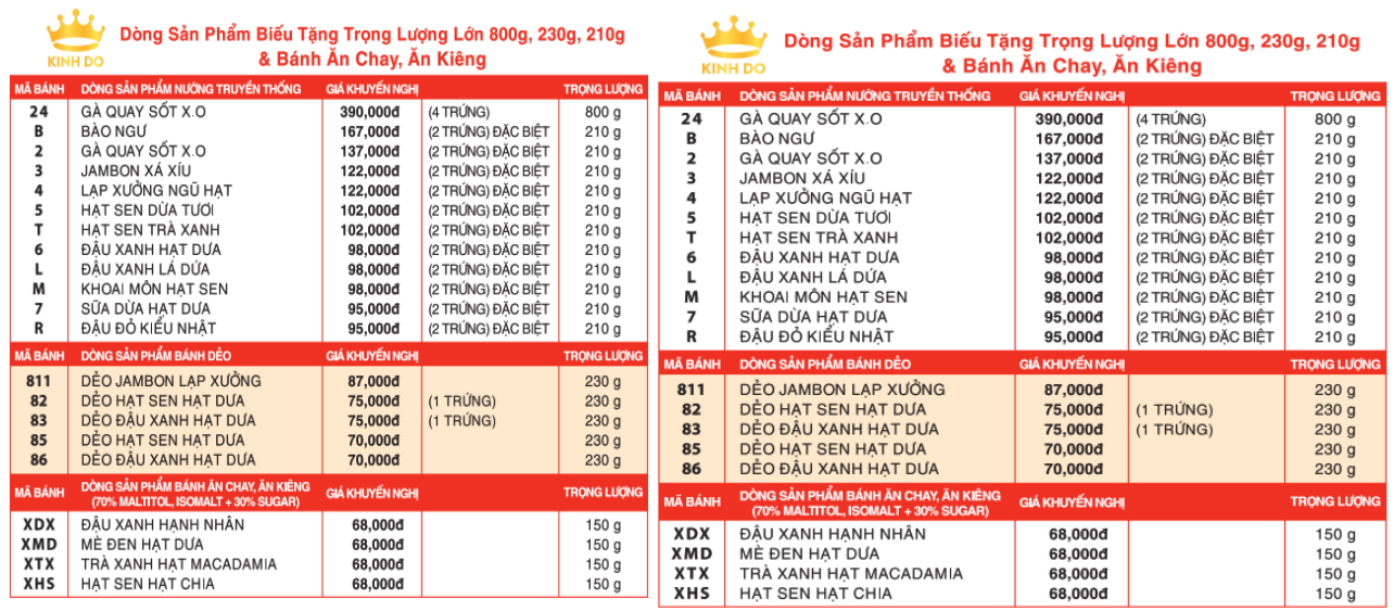 Bánh Trung Thu Sài Gòn