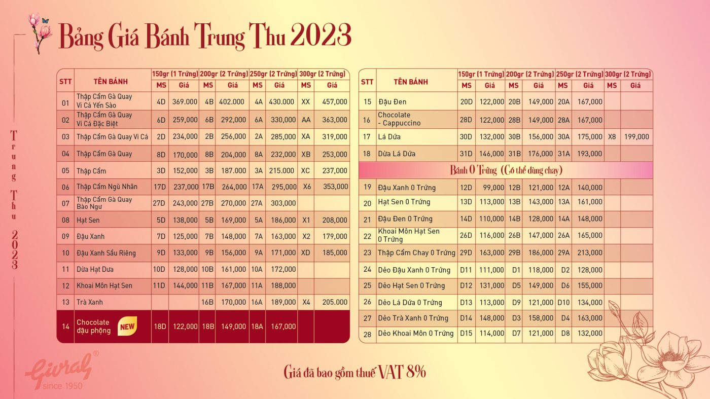 Bánh Trung Thu Sài Gòn
