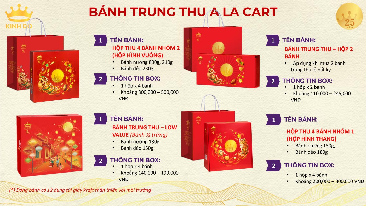 Bánh Trung Thu Sài Gòn