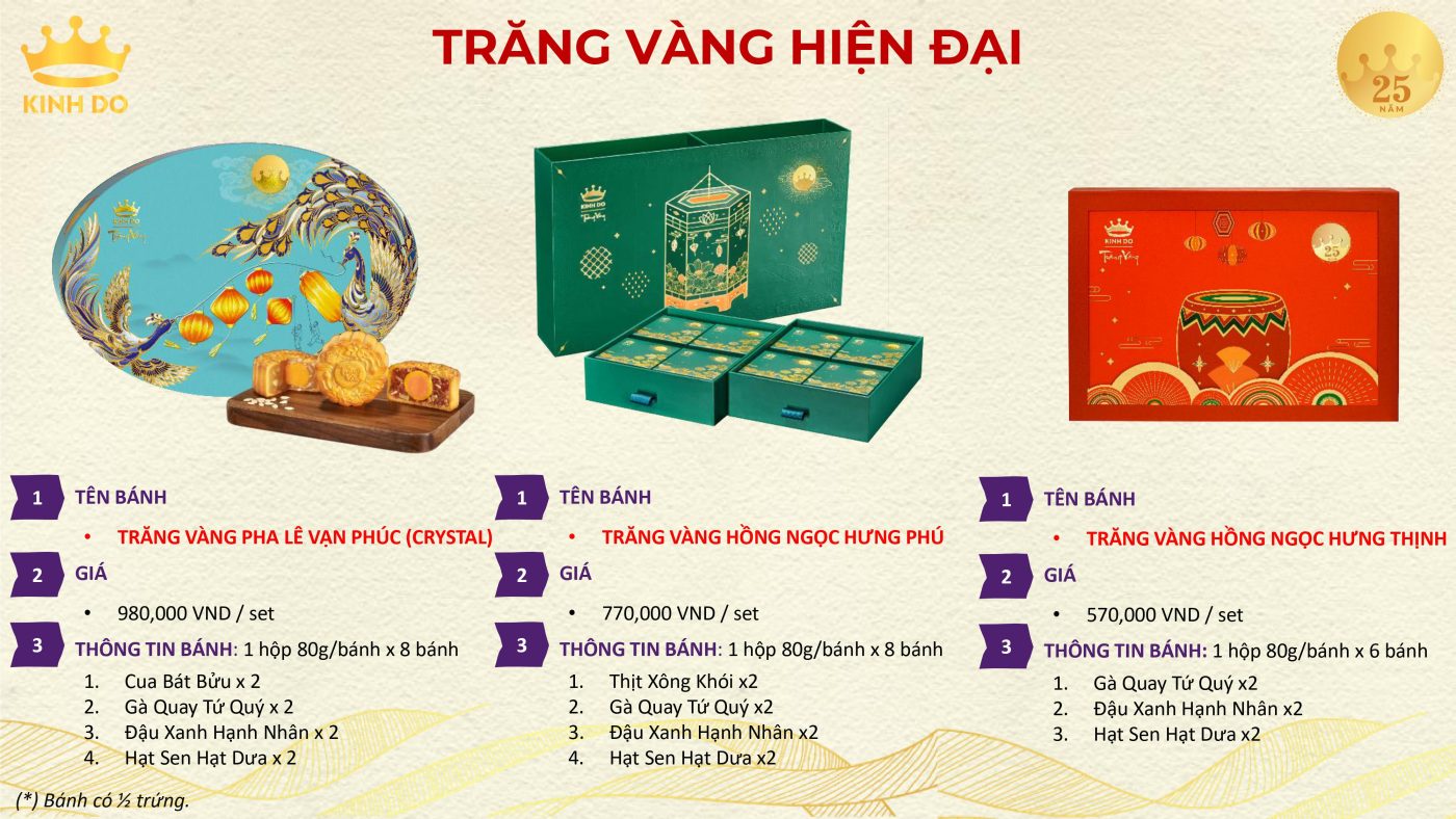 Bánh Trung Thu Sài Gòn